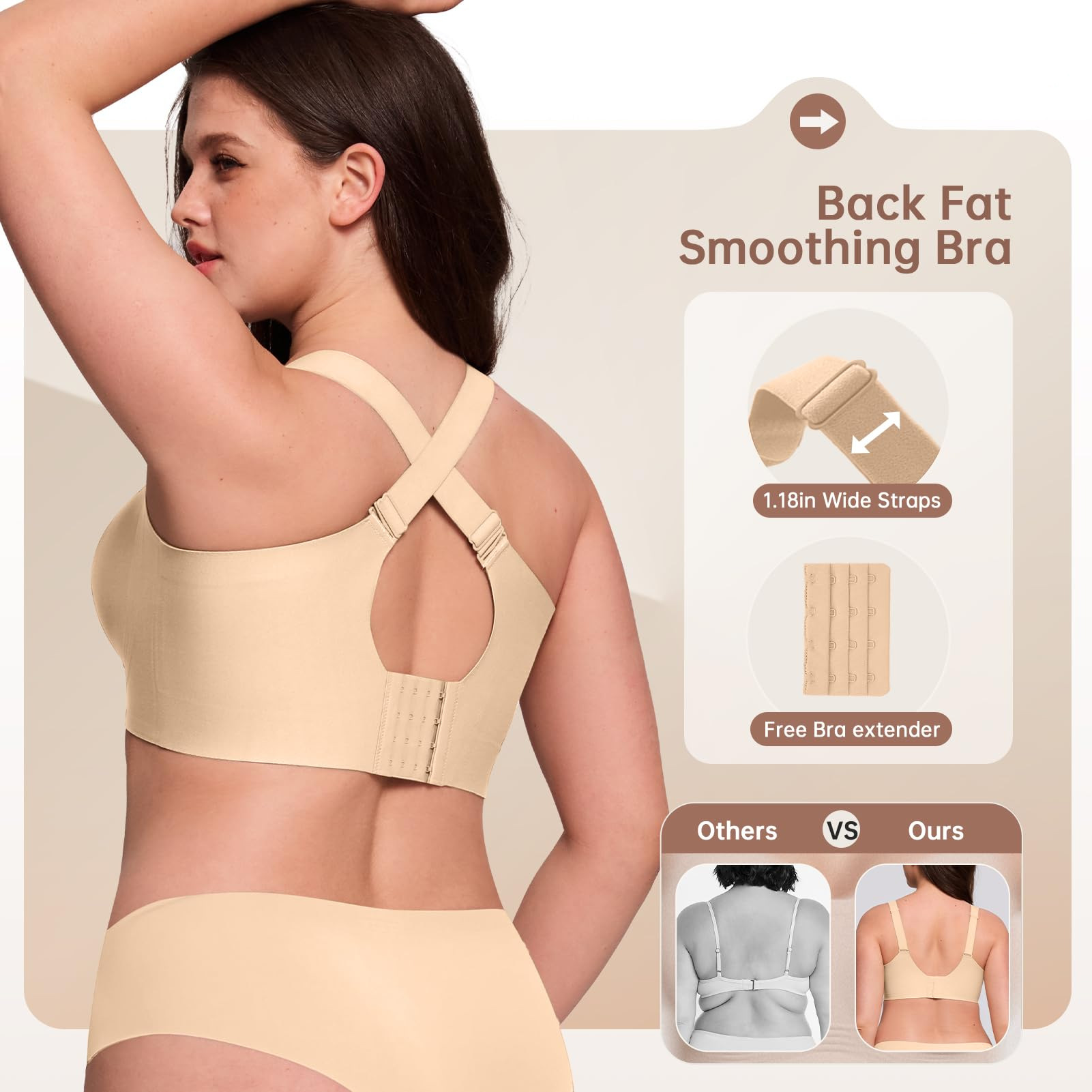Plus Size Wireless Bra for Wom - Underwire Bra Padded incelemesi ve fiyatı